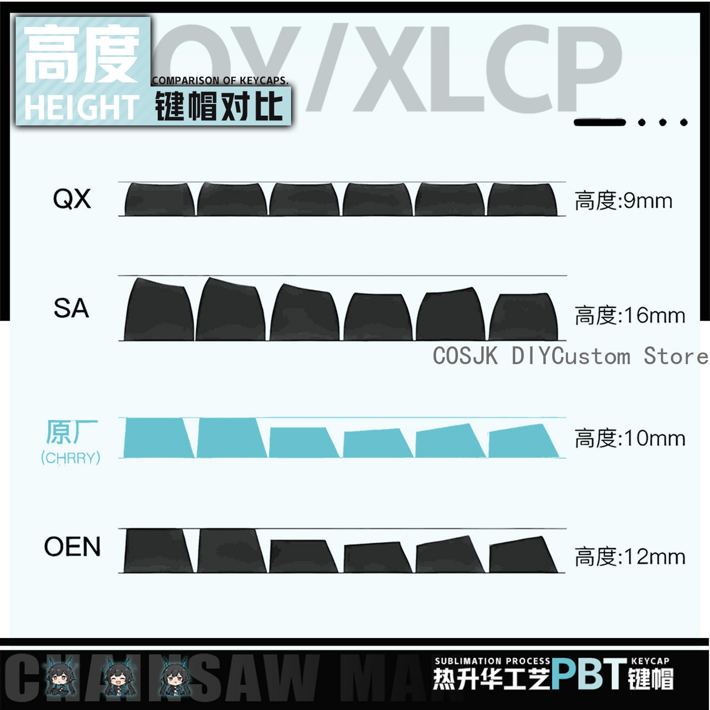 122 Keys Anime Chen Qianyu Ark - Gaming Accessories ulasan dan harga