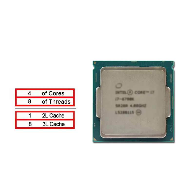 For Intel Core i7-6700K 4.0 GH - Intel Cpu Core I7 ulasan dan harga