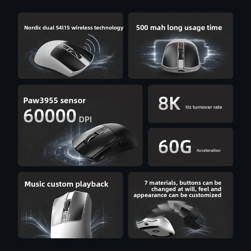 IPI Fog HAZEX Mouse Wireless 8 - Gaming Accessories ulasan dan harga