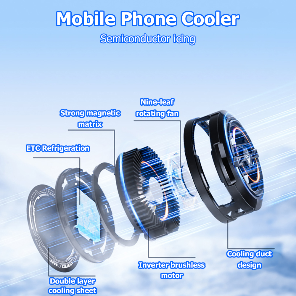15W Semiconductor Magnetic Bac - Gaming Accessories Store ulasan dan harga